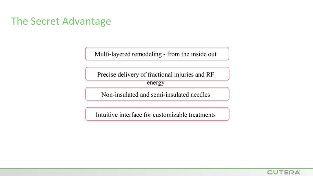 MICRO-NEEDLING SECRET™ RF