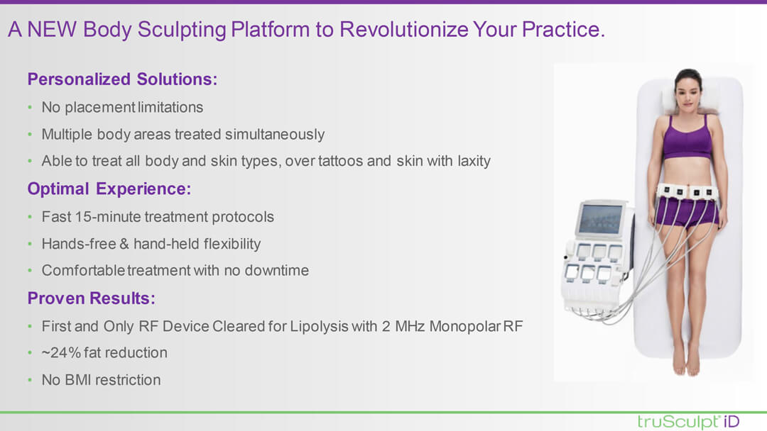 TRUSCULPT® ID Sales Presentation